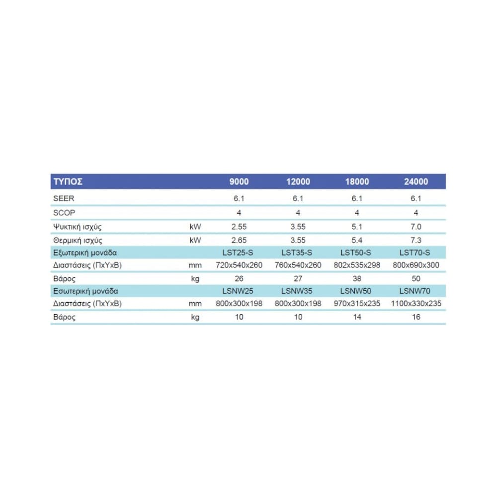 klimatistiko-inverter-baxi-luna-clima-09-000-btu