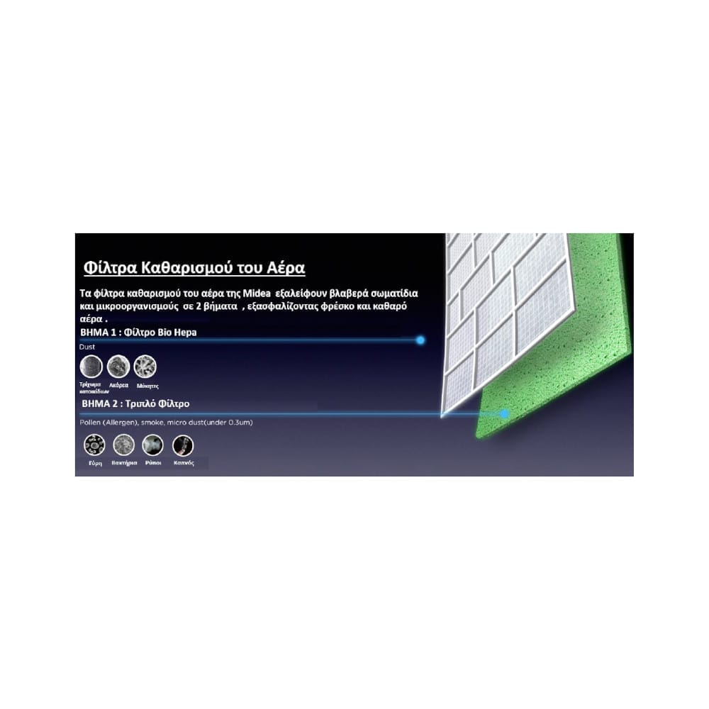 Midea Κλιματιστικό Inverter Quattro Xtreme Line Series 9.000 BTU - AG2Line-09NXD0-I/AG2Line-09N8D0-O - Image 8