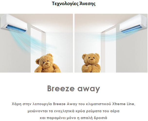 Midea Κλιματιστικό Inverter Quattro Xtreme Line Series 9.000 BTU - AG2Line-09NXD0-I/AG2Line-09N8D0-O - Image 23